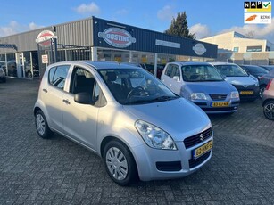 Suzuki Splash 1.0