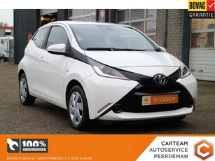 Toyota Aygo 1.0 VVT-i x-play **VERKOCHT** (bj 2016)