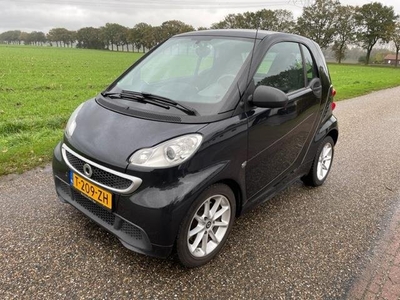 Smart fortwo coupé 1.0 mhd Edition Citybeam Pano 2014 Airco Automaat