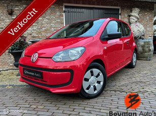 Volkswagen Up! | AIRCO | Elek ramen | Nieuwe APK