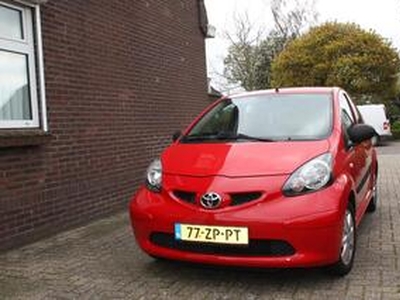 Toyota AYGO 1.0-12V