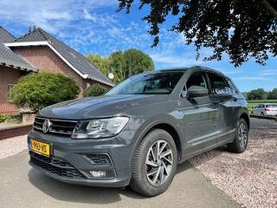 Volkswagen TIGUAN Verkocht