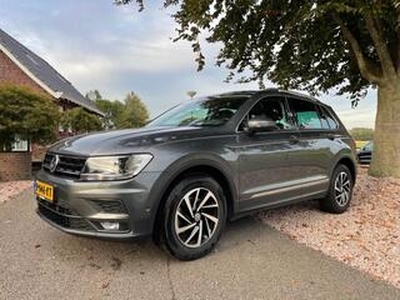 Volkswagen TIGUAN Verkocht!