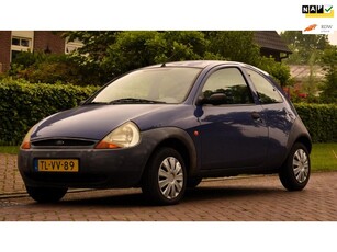 Ford Ka 1.3 d'Eco Warm en Droog APK 4 Jan 2025