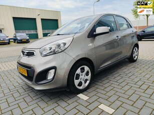 Kia Picanto 1.0 CVVT BusinessLine