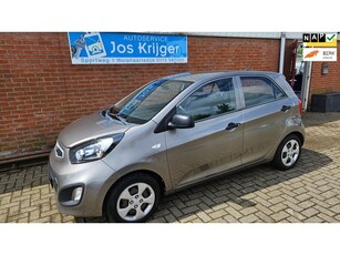 Kia Picanto 1.2 CVVT ComfortLine