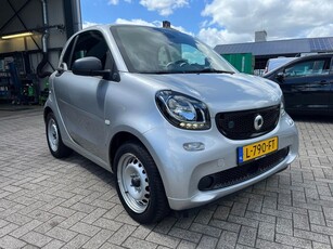 Smart Fortwo EQ Essential 18 kWh 2000 euro SUBSIDIE