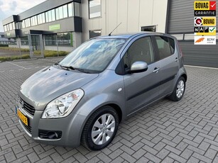 Suzuki Splash 1.0 Exclusive