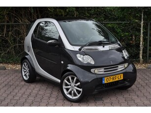 Smart Fortwo LederStoelverwarmingPanoAirco (bj 2005)