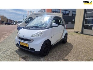 Smart Fortwo coupé 1.0 Passion Nieuwe Apk