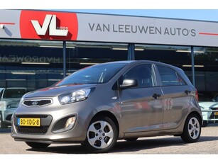 Kia Picanto 1.0 CVVT Radio CD 5 DRS (bj 2012)