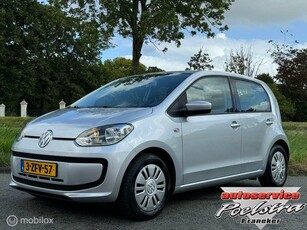 Volkswagen Up! 1.0 move up! BlueMotion VERKOCHT!