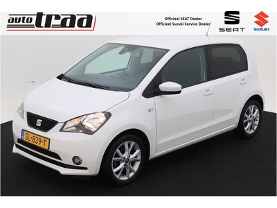 2018 SEAT Mii