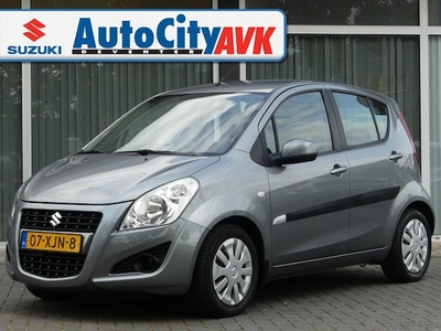 Suzuki Splash Benzine