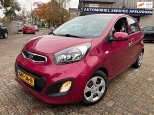 Kia PICANTO 1.0 CVVT BusinessLine