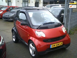 Smart Cabrio Cabrio & pulse elek pak nap nw apk