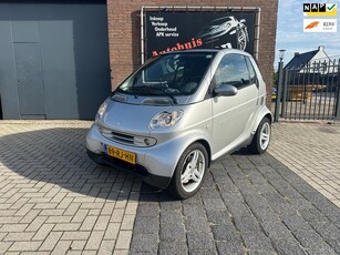 Smart Fortwo cabrio 0.7