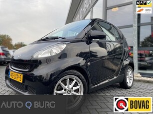 Smart Fortwo coupé 1.0 mhd Pure Dealer onderhouden LMV