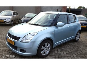 Suzuki Swift 1.3 Bandit