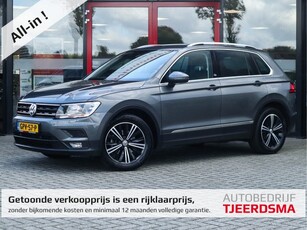 Volkswagen Tiguan 1.4 TSI ACT Comfortline Business