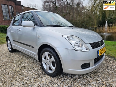 Suzuki Swift Benzine