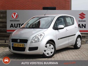 Suzuki Splash 1.2 Comfort,