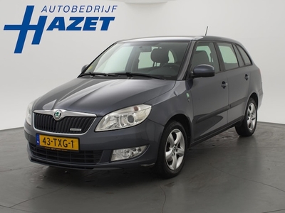 Skoda Fabia Diesel