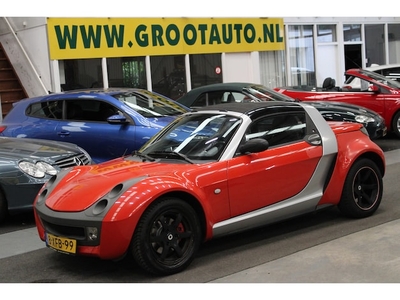 Smart Roadster Benzine