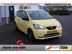 Seat Mii 1.0 Entry