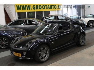 Smart Roadster 0.7 45 Automaat NAP 153.818km (bj 2007)