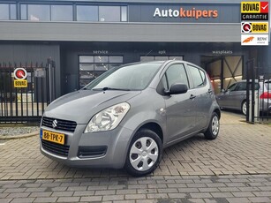 Suzuki Splash 1.0 VVT Base