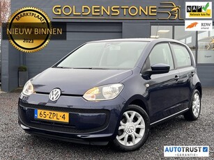 Volkswagen Up! 1.0 move up! BlueMotion 1e