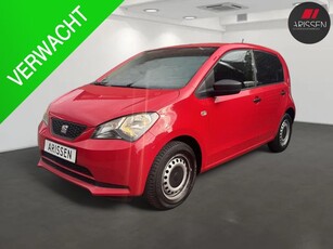 SEAT Mii 1.0 Reference