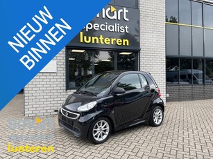 Smart fortwo coupé 1.0 mhd Passion stuurbekrachtiging