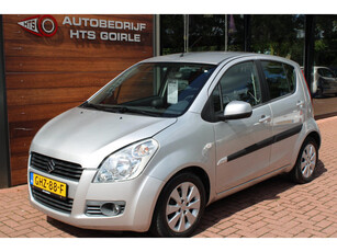 Suzuki SPLASH 1.2 Exclusive