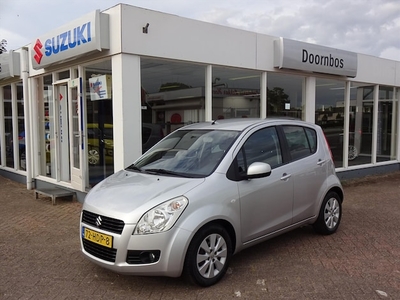 Suzuki Splash Benzine