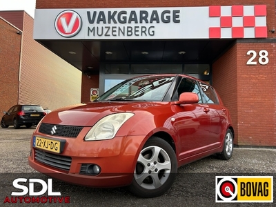 Suzuki Swift Benzine