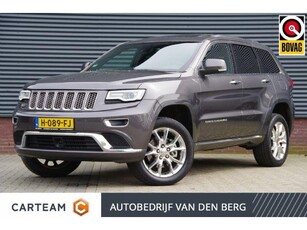 Jeep Grand Cherokee 3.0 V6 CRD Overland Summit 251PK AUT.