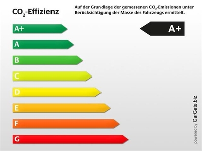 Audi A3 (bj 2014) - ImportWereld.nl