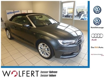 Audi A3 (bj 2015) - ImportWereld.nl