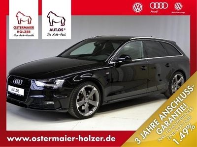 Audi A4 (bj 2015) - ImportWereld.nl