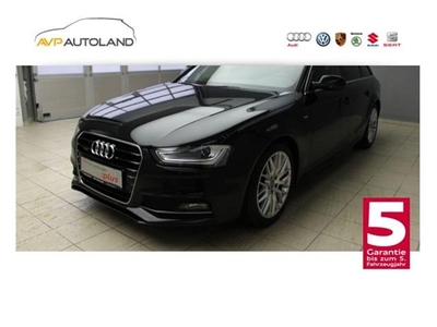 Audi A4 (bj 2015) - ImportWereld.nl