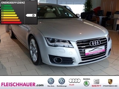 Audi A7 incl BTW/BPM ImportWereld.nl - ImportWereld.nl