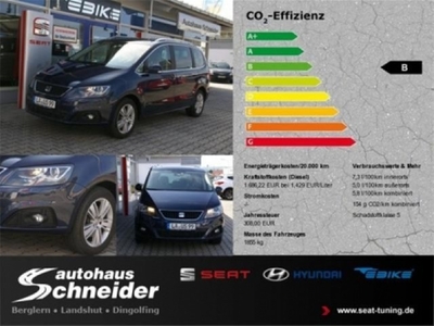 Seat Alhambra incl BTW/BPM ImportWereld.nl - ImportWereld.nl