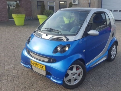 Smart city-coupe AIRCO PANORAMA DAK 103DKM MET NAP APK