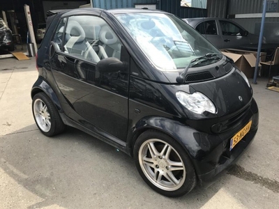 Smart fortwo cabrio 0.7 Turbo Nap Cabrio Brabus velgen