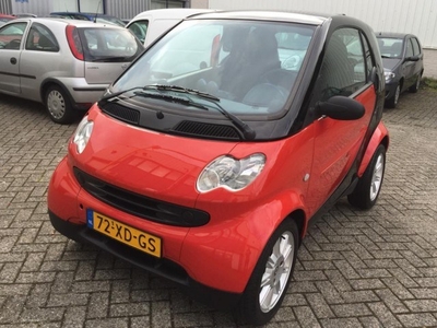 Smart fortwo coupé 0.7 pure 37