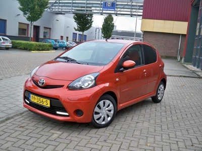 Toyota TOYOTA AYGO KGB10L-AHMGKW(1L)