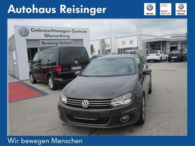 Volkswagen Eos (bj 2012) - ImportWereld.nl