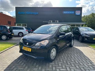 Seat Mii 1.0 Reference